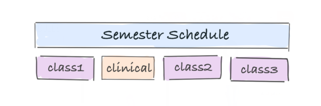 example U2 nursing student schedule