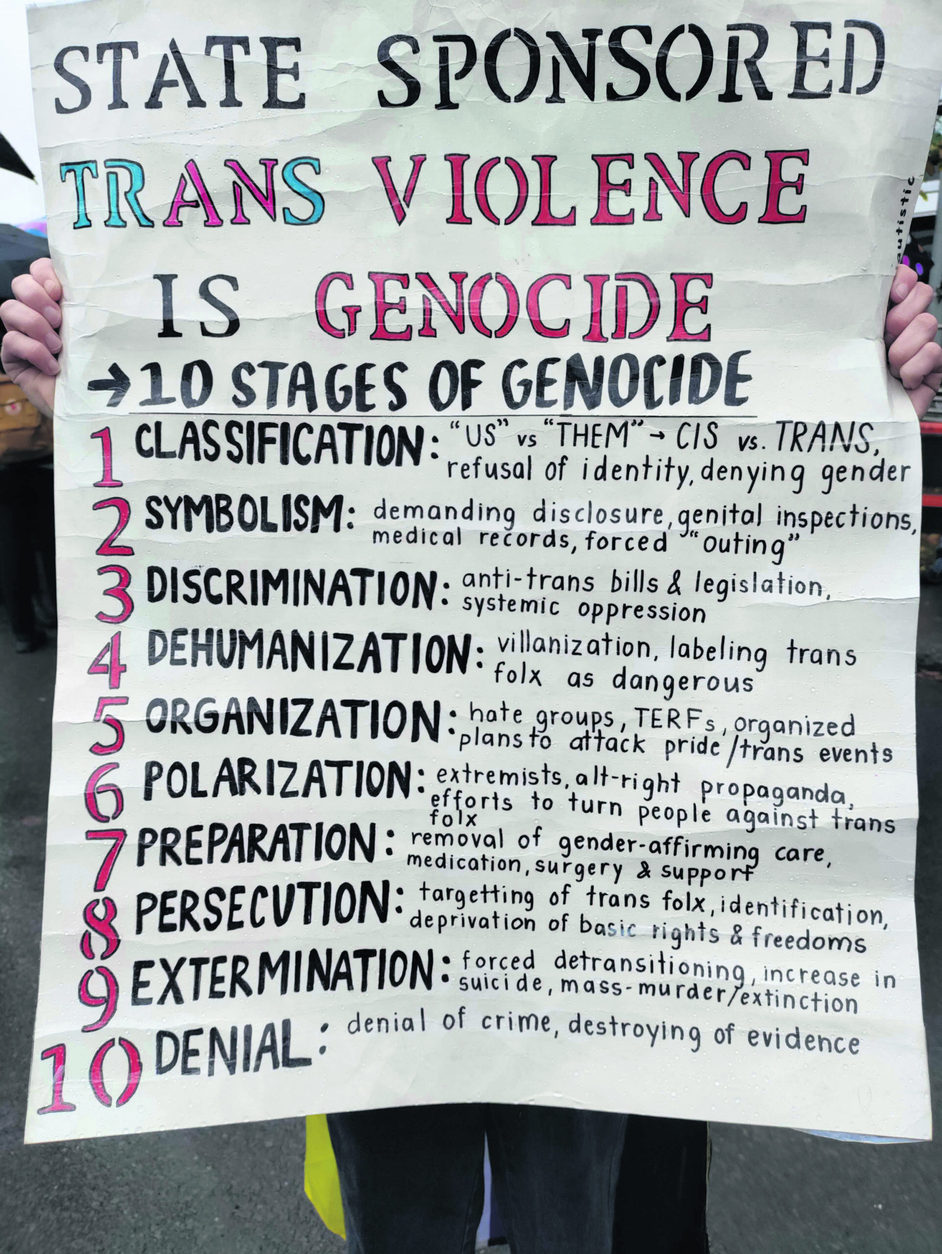 Anger as a Tool for Trans Resistance 
