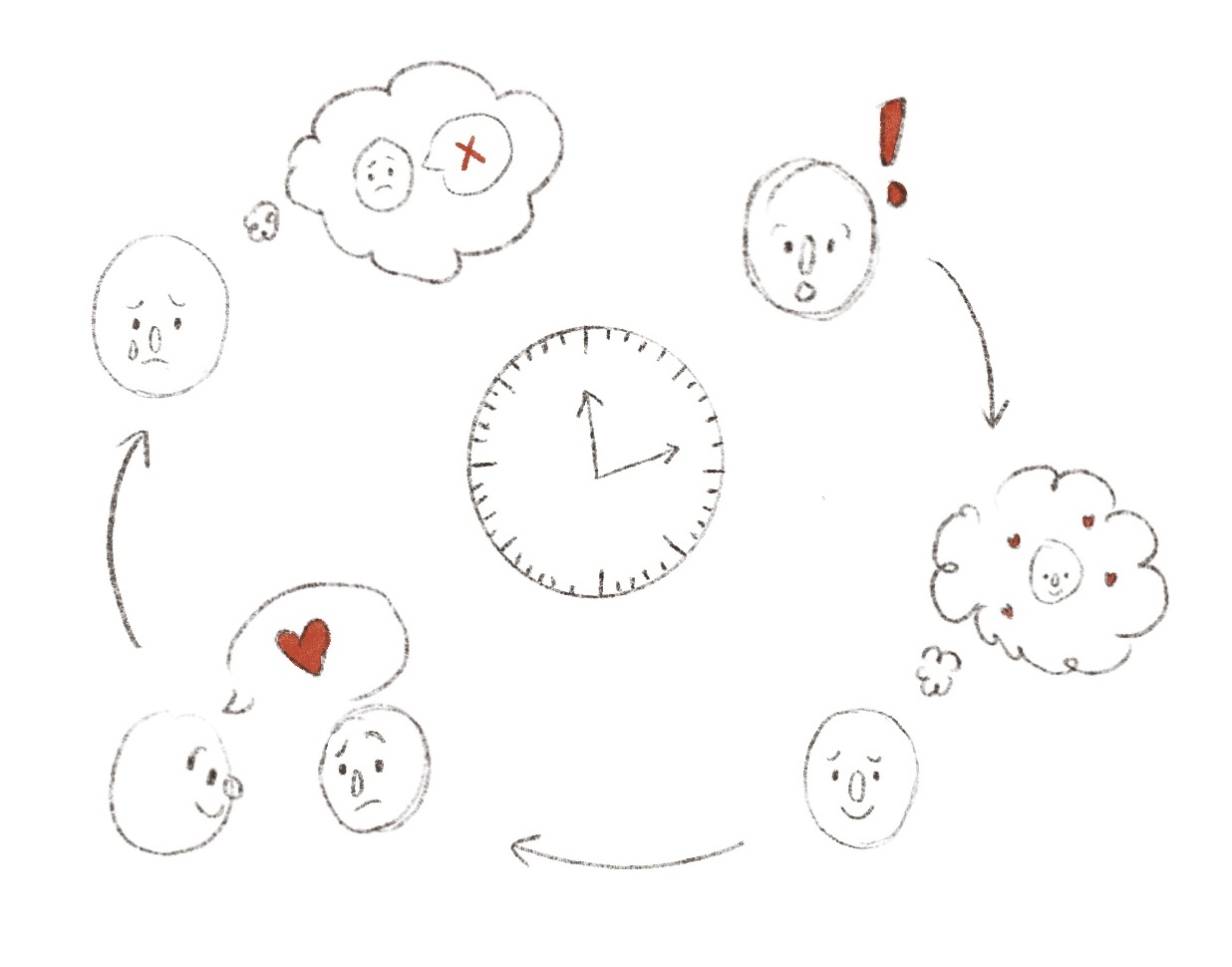 My Four-Hour Long Crush